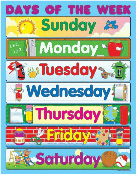 آموزش ذکر ایام هفته به زبان انگلیسی به کودکان